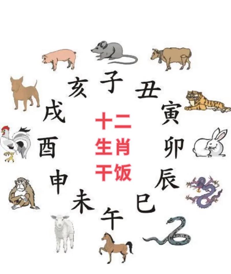 生肖年份对照表