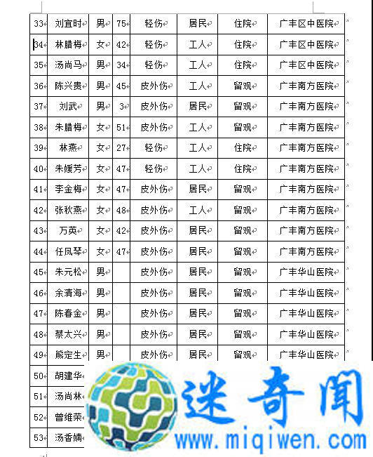 Ứڳը¹ʹٷ56