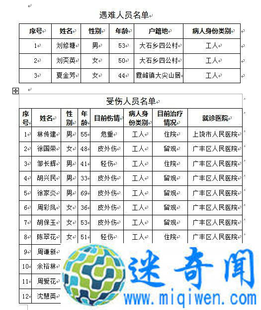 Ứڳը¹ʹٷ56