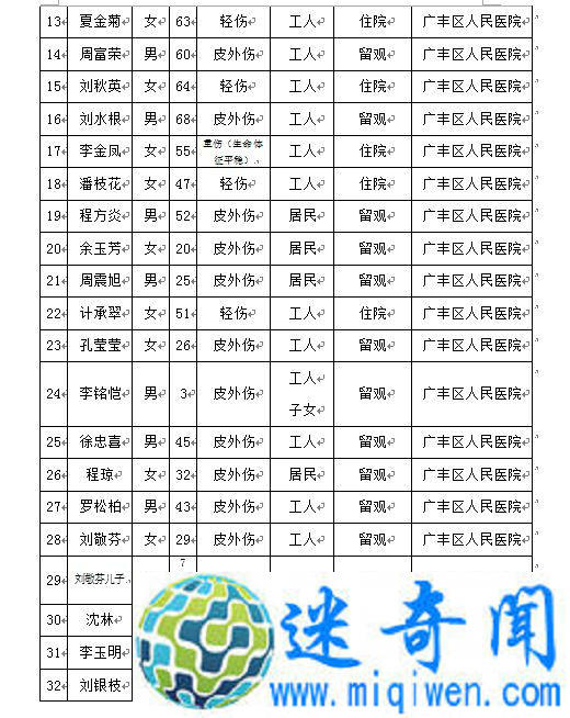 Ứڳը¹ʹٷ56
