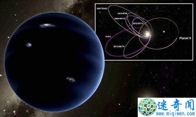 中国科学家寻找第九大行星极具科学价值