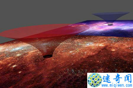 ̽ϵһ޴ĳ涴