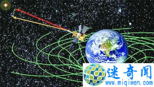 地球周围惊现时空漩涡 爱因斯坦预言被证实