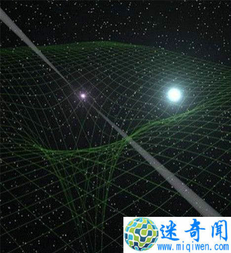 地球周围惊现时空漩涡 爱因斯坦预言被证实
