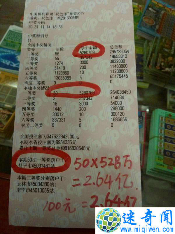 2016һԪ޽ƽ2.64ھ޽