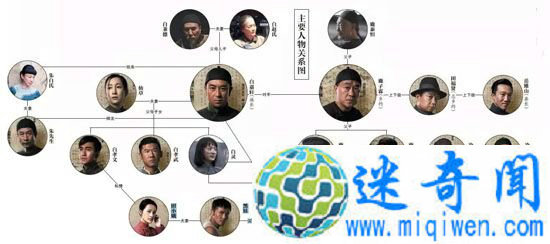 ��¹ԭ���Ӿ�ȫ���ּ�������ܰ�¹ԭ�����ϵ���