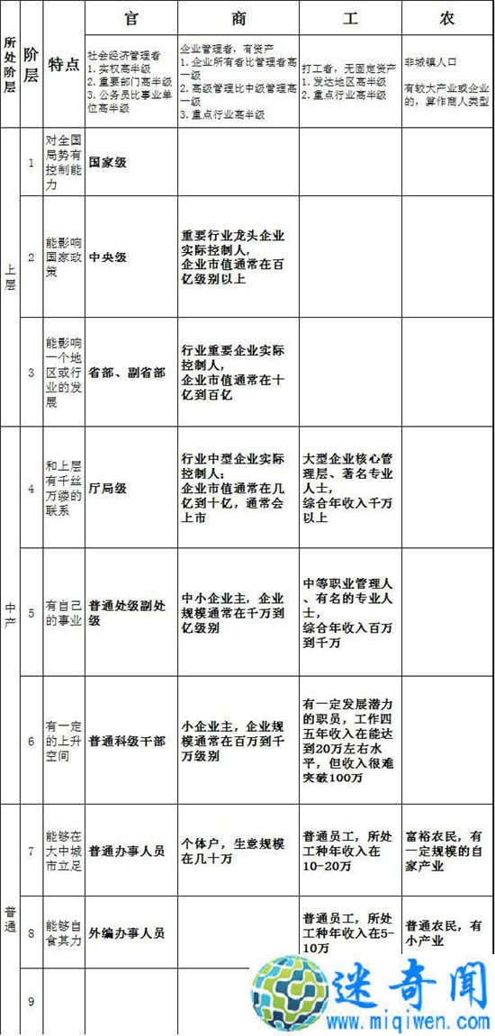 ������2������� ̷�����Ͱ��ȷ����ݱ�������ϸ˼����