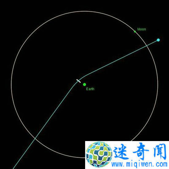 ������15����ײ����?��ѧ�ұ�ʾ��в�ѽ��