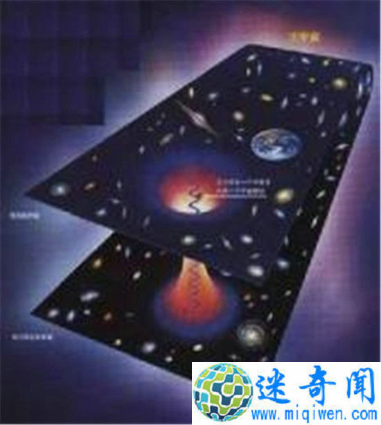 ����˹̹�ռ䲻�������� ��ʮ��ά�ռ�