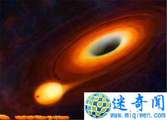 �ڶ���������ά�ռ� ֻ�Ƕ�άͶӰ?